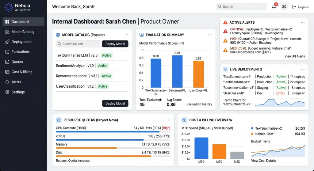 Cloud AI platform portal for models evaluations cost and alerts